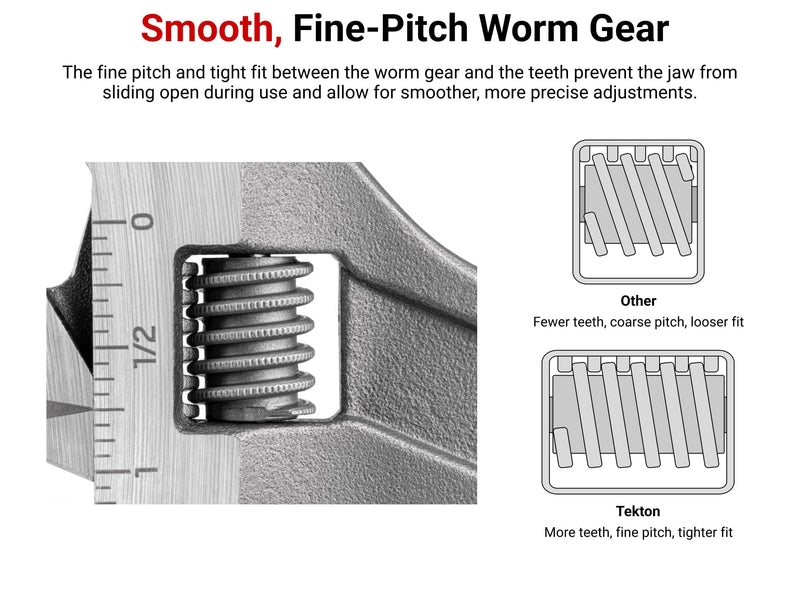TEKTON Adjustable Wrench Set, 2-Piece | WSA90000 2-pc. Set (6 in., 9 in.)