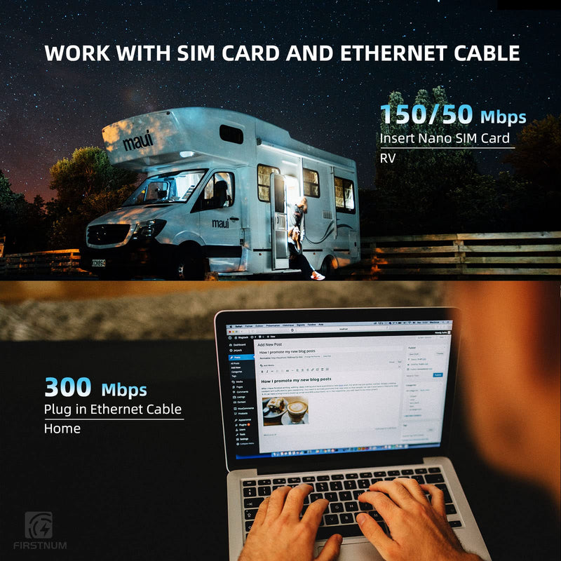 CPE C1 WiFi Router with SIM Card Slot, 4G LTE CAT4 WiFi 150 Mbps, Portable Travel Router, Long Range Wireless Outdoor/Indoor CPE 802.11b/n/g 2.4GHz 300Mbps for Home/Truck/RV