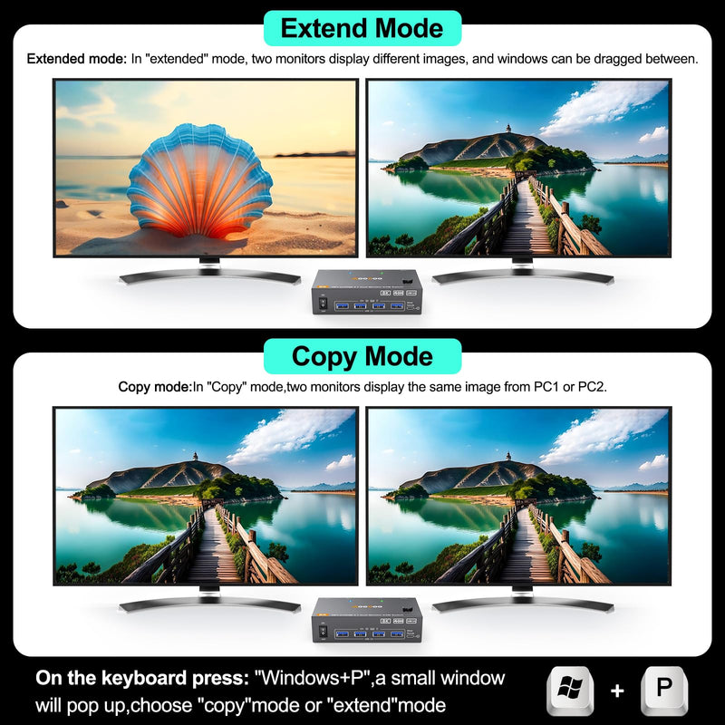 Dual Monitor KVM Switch 2 Port 8K@60Hz 4K@144Hz HDMI+DP USB 3.0 Switch Extended Display 2 Monitors 2 Computers with USB 3.0 Cables Wired Controller