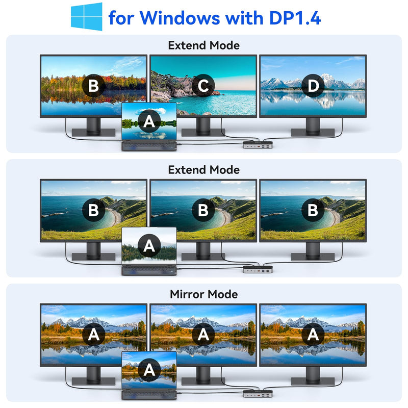 Laptop Docking Station,16 in 1 Docking Station USB C Docking Triple Monitor,USB C Dock Station with 3 HDMI,PD 100W, USB 3.1/3.0/2.0,RJ 45 Ethernet,SD/TF,Audio for Dell/HP/Lenovo Matte Black