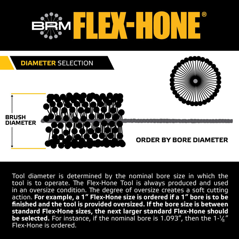 Brush Research GBD30024 FLEX-HONE®, 3" (76mm) Diameter, 240 Grit, Silicon Carbide, For Mild Steel, Stainless Steel Cast Iron and Softer Ferrous Materials 3.000" (76mm)