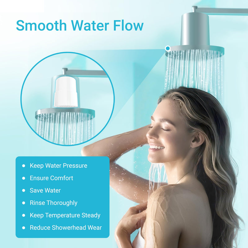 AQUA CREST Shower Filter Replacement for JOLIE® FILTERED SHOWERHEAD, High Pressure Shower Filter Replacement Cartridge For Healthier Hair and Skin, 2 Pack