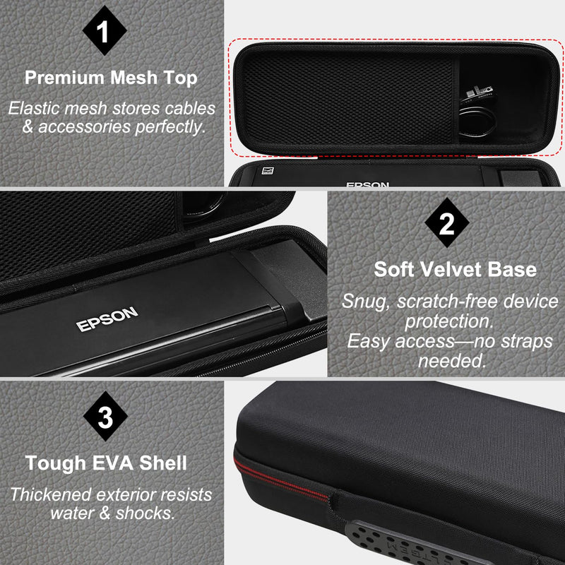 LTGEM Hard Case for Epson Workforce ES-200 / ES-300W / ES-300WR Portable Document Scanner - Travel Protective Carrying Storage Bag for Epson ES-200 Scanner