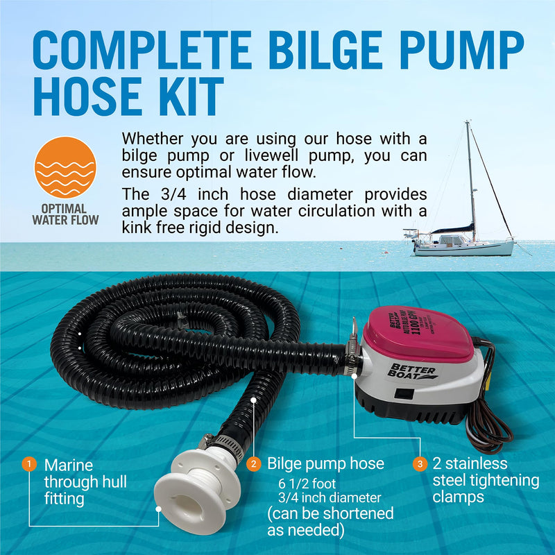 3/4 Bilge Pump Hose Kit, Includes 6.5 Ft Hose, Thru Hull Discharge Outlet Fitting, and Adapter, Compatible with 3/4 Inch Bilge Pump, Ideal for Boats and Jet Skis 3/4" x 6.5 Ft
