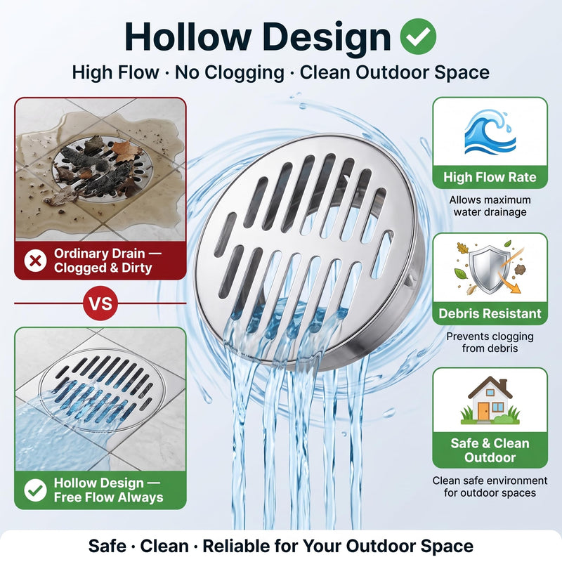 Round Stainless Steel Floor Drain, Metal Steel Drain Grid, Anti-Clogging Shower Drain Filter, DIY Tools for Balcony, Patio, Garden (Ø75mm) Ø75mm