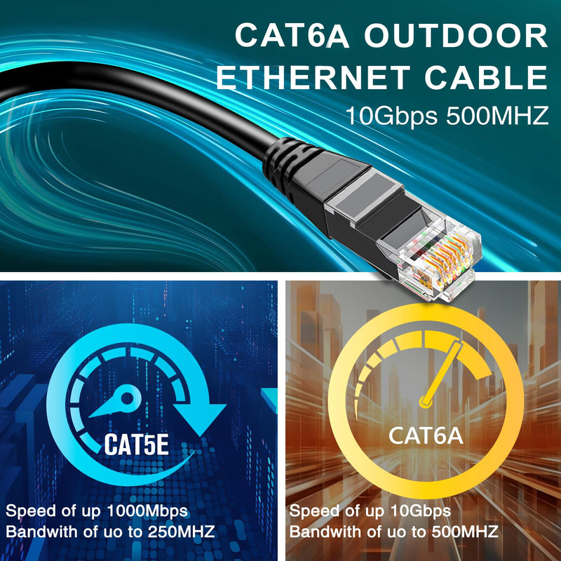 Ercielook Cat6a Outdoor Ethernet Cable150ft, High Speed 24AWG 10Gbps CCA UTP Network Cable, Direct Burial LLDPE UV Jacket LAN Cable for Router, Modem, POE Camera 150FT Black