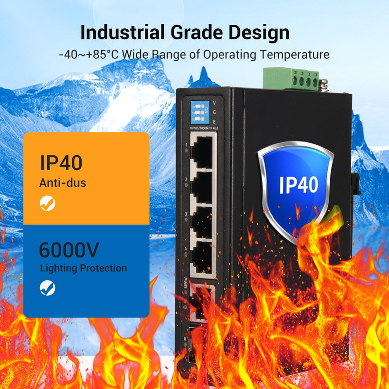 Industrial Ethernet Switch, 6-Port Gigabit Ethernet Switch, 1000Mbps, 4*1 RJ45 Uplink+1 SFP Port, Din Rail & Wall Mountable (-40 to 185 F), 12Gbps Switching Capacity, with UL Power Supply industrial etherent switch 4 port