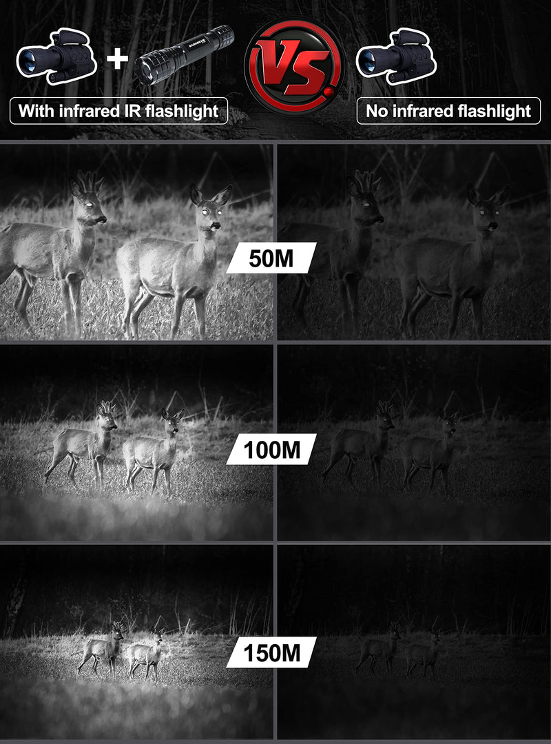 DARKBEAM ir Flashlight Infrared 940nm Lights LED Mini for Night Vision, Rechargeable Portable Tactical ir Illuminator Torch, Focus Adjustable for Hunting, Observation, Search, with Clip 501F IR-940nm Light with Clip