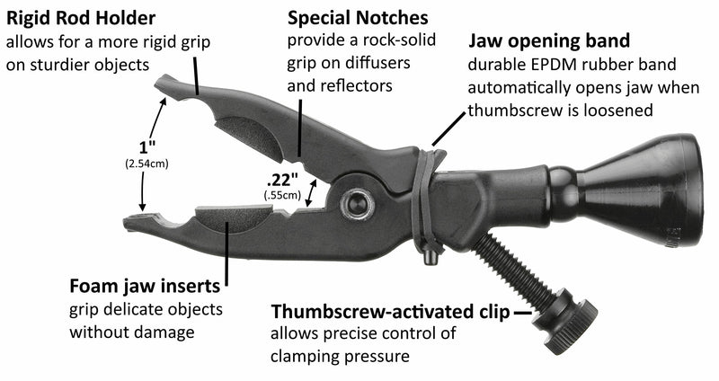Wimberley PP-200 Plamp II - Made in USA