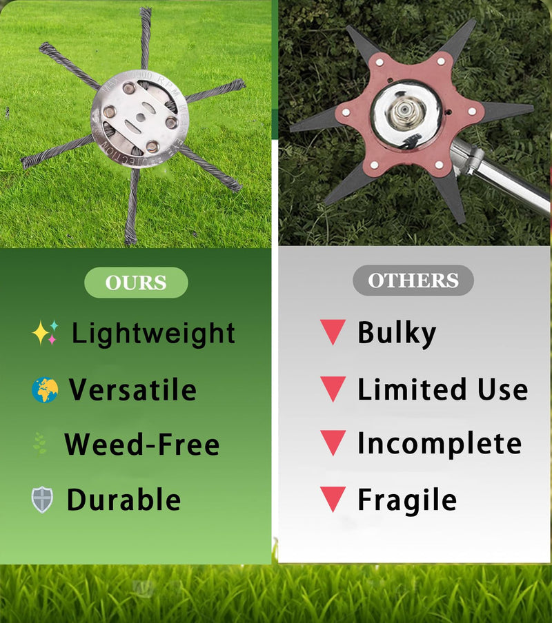 TAKONE Pack of 2 Steel Brush Cutter Head - 6-Blade Wire Trimmer Head as Grass Trimmer Replacement Head, Steel Brush for Grass Trimmer and Line Trimmer, Suitable for 5 mm Bore Battery Grass Trimmer | Set of 2; steel brush cutter head; 6-blade system; re...