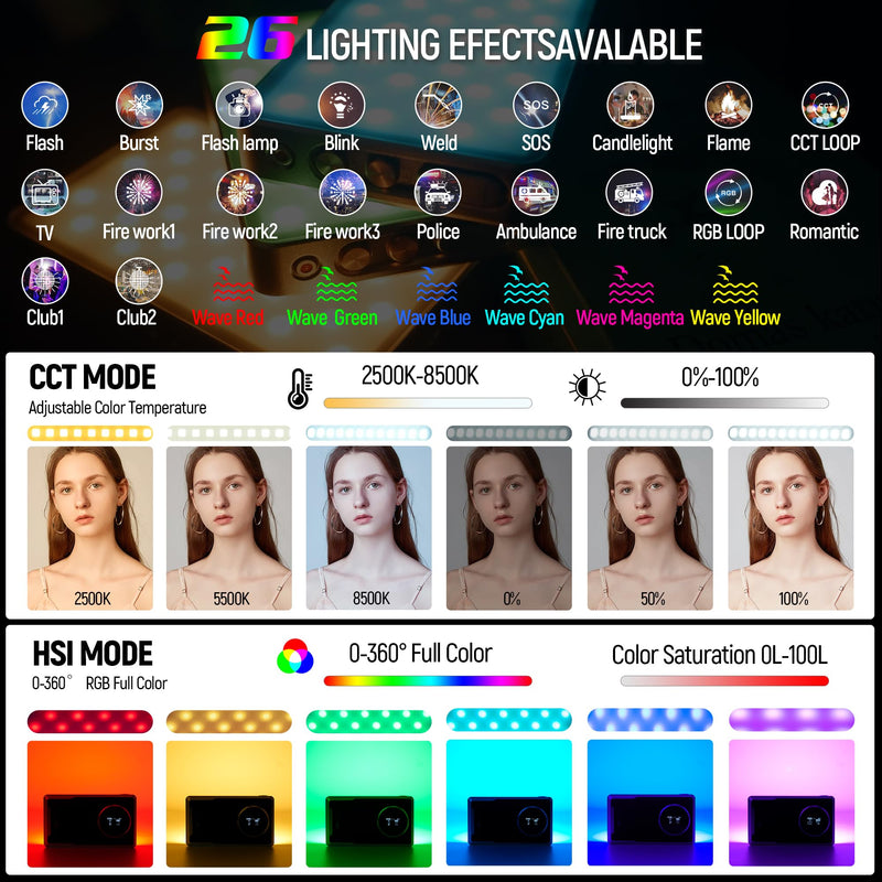 VLTROX 12W RGB Camera Light, 22Wh Built-in Battery Supports Used While Charging RGB LED Video Light with App Control, CRI97+/26 Scenes/2500K-8500K Portable Mini On Camera Light for Photography Videos Retro 12X-12W