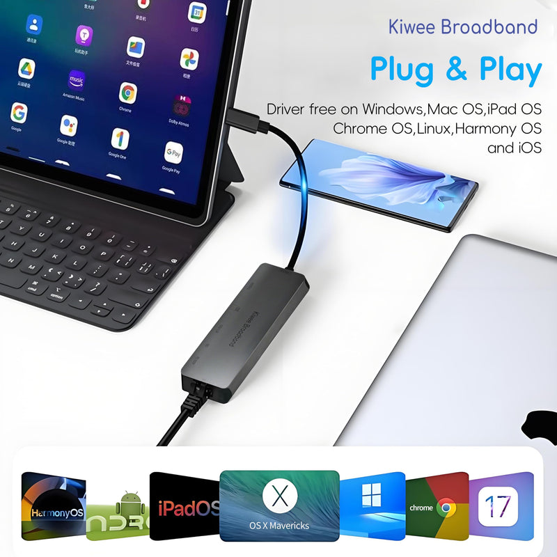 Kiwee Broadband 7-in-1 USB-C Hub with 5Gbps Ethernet, 100W PD Charging, 4K HDMI, 2 USB-A 3.2 Ports, SD/MicroSD Card Reader, Universal Dock for MacBook, Windows Laptop, iPad, Chromebook (KB-USBC-5GH7) KB-USBC-5GH7
