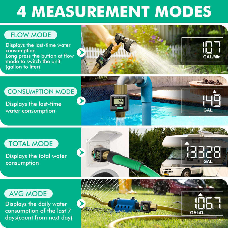 [2 Pack] RESTMO Water Flow Meter, Pure Brass Inlet & Outlet | 4 Measure Modes | Display Gallon/Liter Usage and Flow Rate | Ideal to Outdoor Garden Hose, Lawn Sprinkler Watering, RV Water Tank Filling Gray 2 Pack