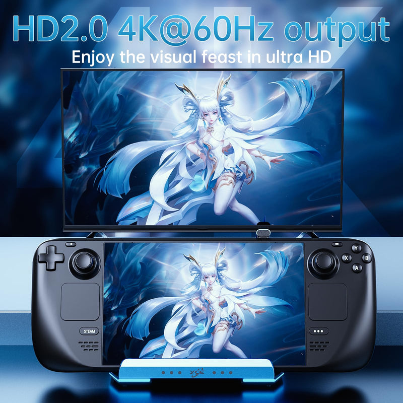Docking Staion for Steam Deck/ROG Ally/Legion Go,13 in 1 Double Fan Steam Deck Dock.1000Mbps Ethernet, PD100W Charging,SD/TF Double Card Slots，HD 2.0 4K@60Hz，4 USB Port. Slot Steam Deck Dock.