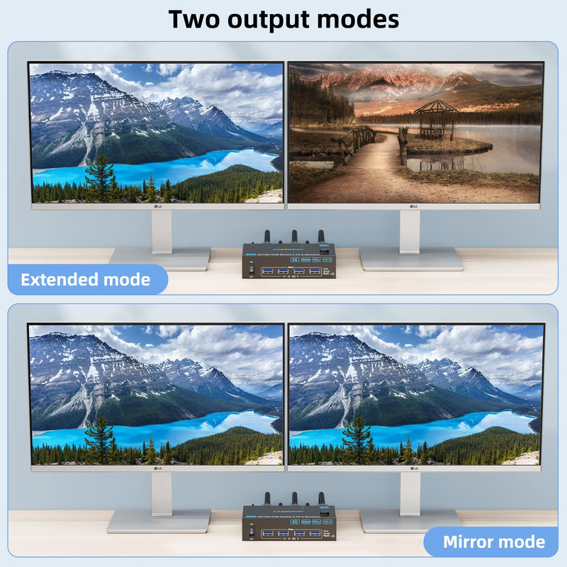 4K@144Hz KVM Switch 2 Monitors 2 Computers 8K@60Hz,Camgeet HDMI and Displayport Dual Monitor KVM Switch with 4 USB 3.0 Port for Keyboard Mouse Printer,Wired Remote,Power Adapter and USB Cable Included HDMI+DP 2 Monitors