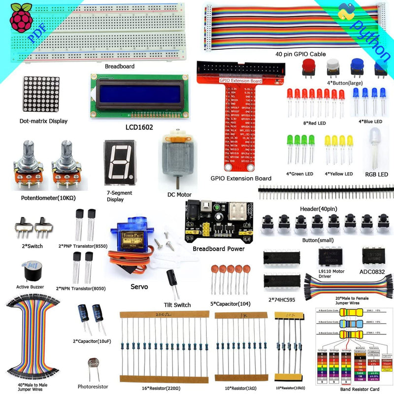 Adeept Super Starter Kit for Raspberry Pi 3, 2 Model B B+ LCD1602 Servo Motor C and Python Code, Beginner Starter Kit with User Manual Guidebook
