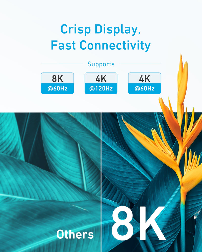 Anker HDMI Cable 8K@60Hz, 10FT Ultra HD 4K@120Hz HDMI Cord,48 Gbps Certified Ultra High-Speed,Compatible with PlayStation 5,Xbox,Samsung TVs,and More (Pack of 2) 10ft (Pack of 2)