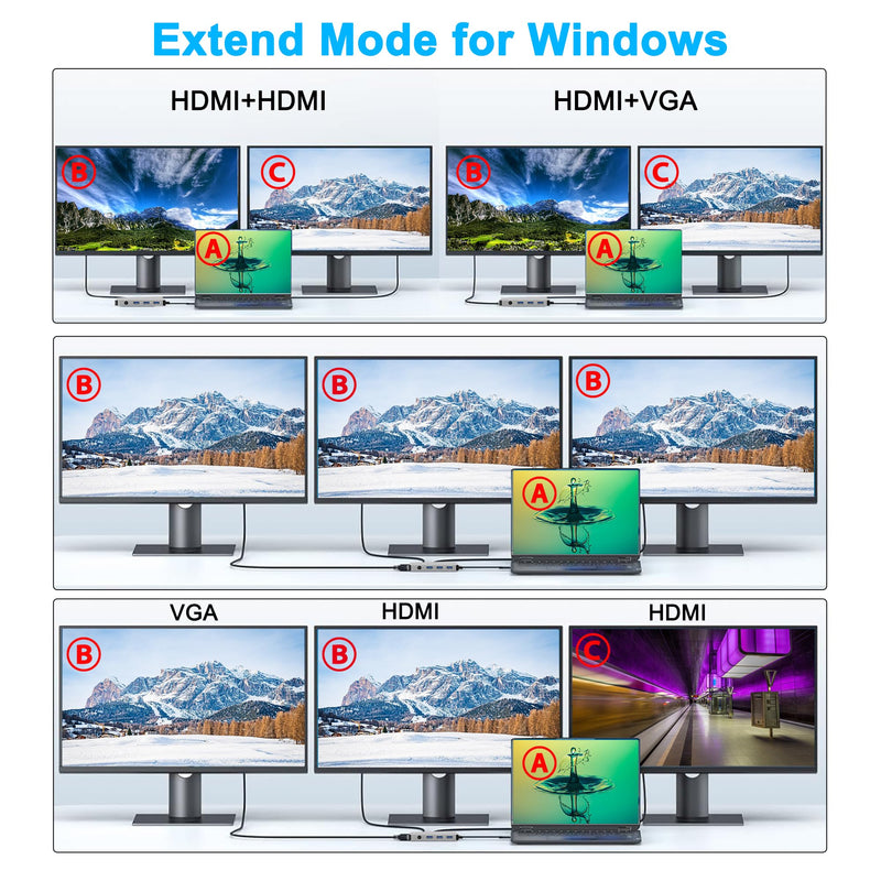 Docking Station Dual Monitor for Dell/HP/Lenovo/Surface Laptop, Dual HDMI Adapter for 2 Monitors, Laptop Docking Station Dual Monitor, 13 in 1 USB C Hub with HDMI/VGA/USB/PD/Ethernet/SD/TF/Audio
