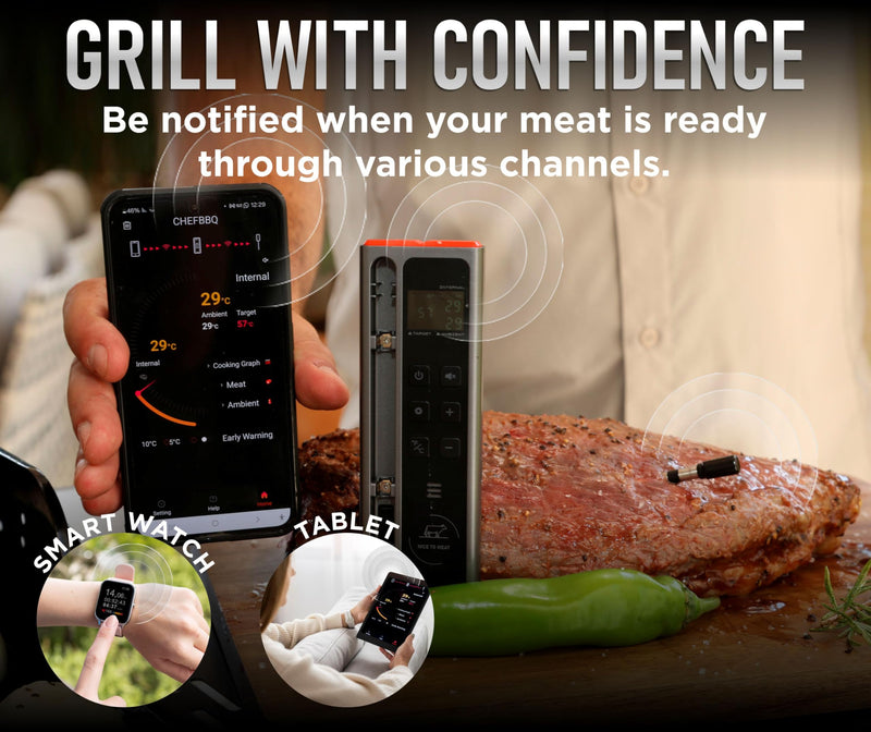 WiFi and Bluetooth Meat Thermometer Digital Wireless - Long Range Connection with Built-in Temperature Display, Meats Probe, Bluetooth Digital Wireless Meat Thermometer for Grilling, Smoking, Cooking