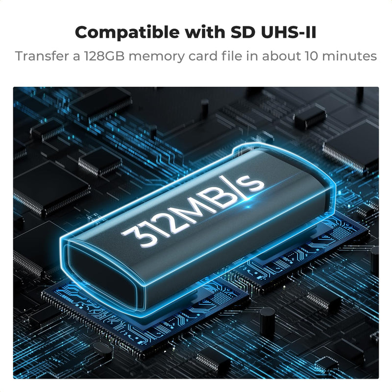 K&F CONCEPT 2-in-1 SD Card Reader Adapter, UHS-II/SD 4.0/Micro SD/USB 3.1 Type-C Dual Slots High-Speed Flash Card Case Compatible with Cameras, Drones, Action Cameras, Phones, Laptops