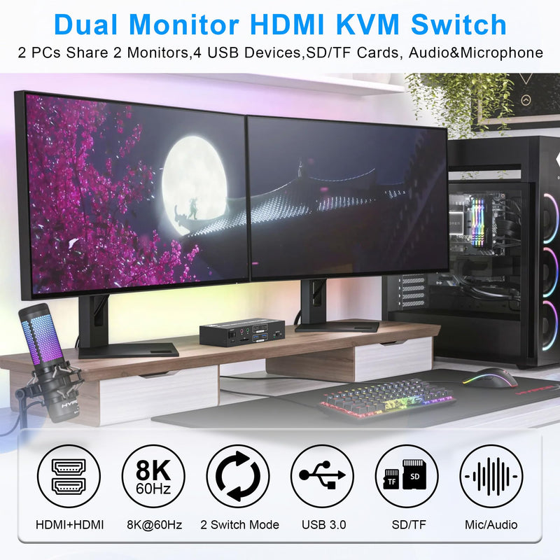 8K HDMI KVM Switch 2 Monitors 2 Computers Dual Monitor Support 8K@60Hz 4K@120Hz KVM Switcher for 2 Computers Share 2 Monitor, 4 USB Devices, Audio Microphone and SD TF Card, DC 12V &Wired Controller Black