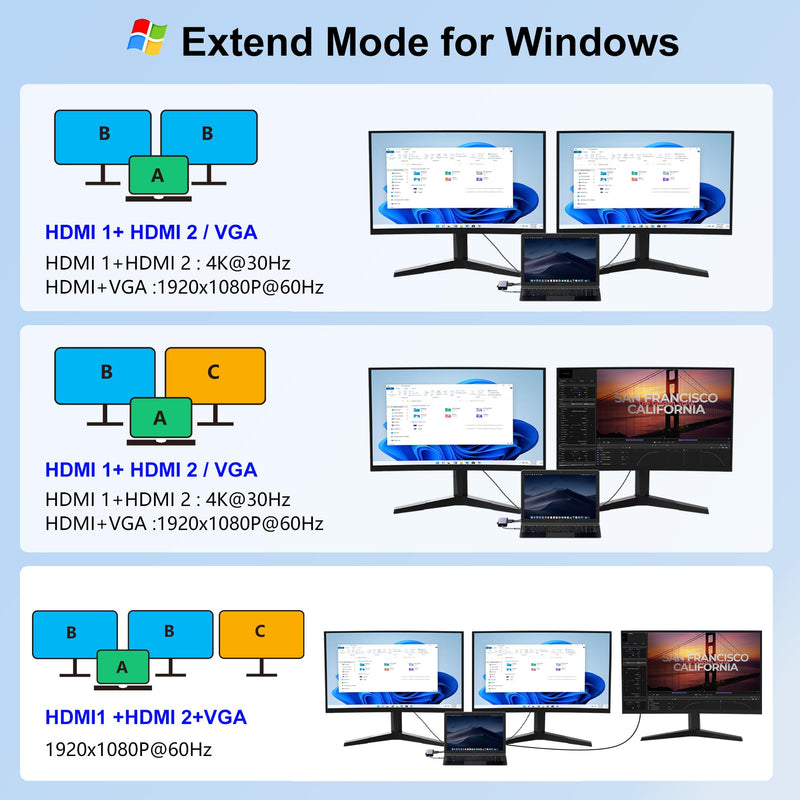 USB C Docking Station Dual Monitor, USB C to Dual HDMI Adapter, 10 in 1 Docking Station 3 Monitors with HDMI/VGA/PD/USB/SD/TF/3.5mm Audio, Compatible with Dell, HP, Lenovo
