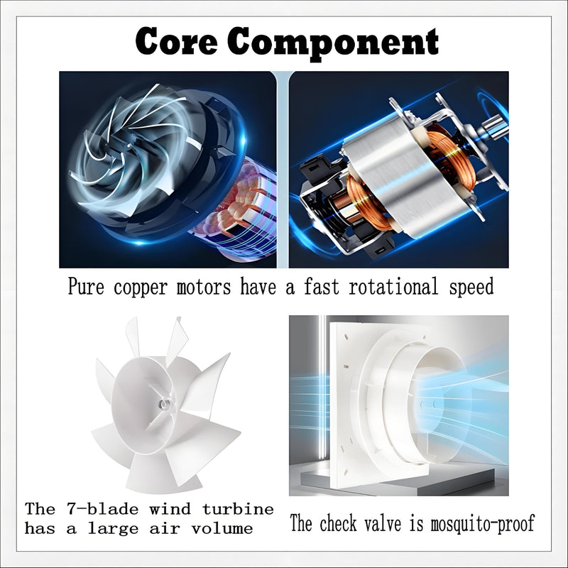 6 Inch Exhaust Fan Bathroom Exhaust Fan with Damper ABS Waterproof Ventilation Fan for Kitchen Garage Bedroom Home Office Ceiling & Wall Mount White