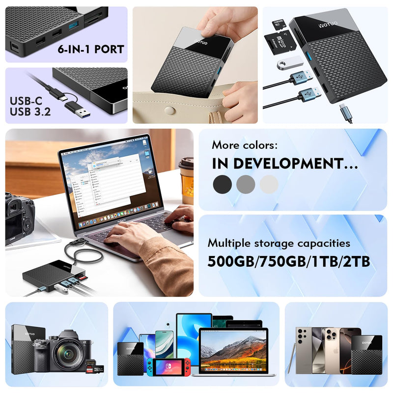 1TB External Hard Drive, USB C Multiport Hub HDD 7-in-1, USB 3.0, SD/TF Card Reader, Docking Station, Multi-Function HDD for Windows, Mac, Android, TV, Phone, Laptop, Desktop, PC 1TB+Docking station Black