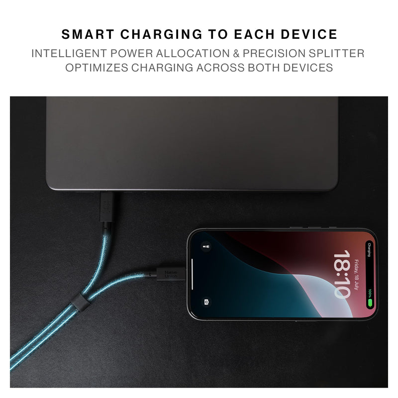 Native Union Belt Cable 2-in-1 – 6.5ft Multi-Device High Speed Charging Cable with Leather Strap for All Type-C Devices – 140W USB-C to Two USB-C Connectors – Made with Recycled Materials (Cosmos) Cosmos