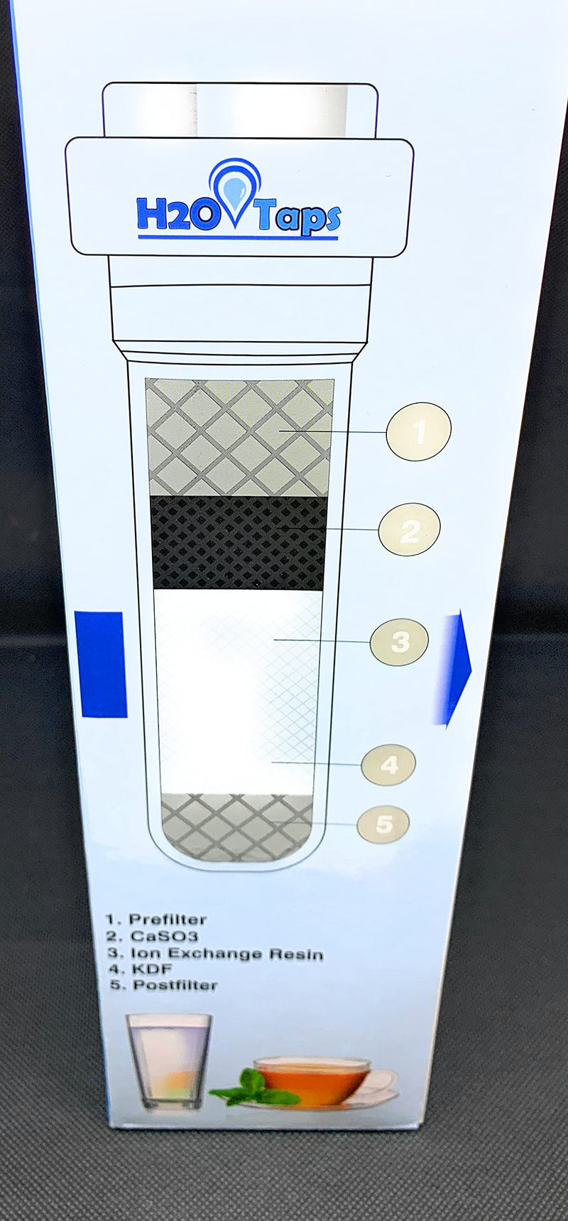 Replacement cartridge for under sink filter system - lifespan of 6 months filter cartridge