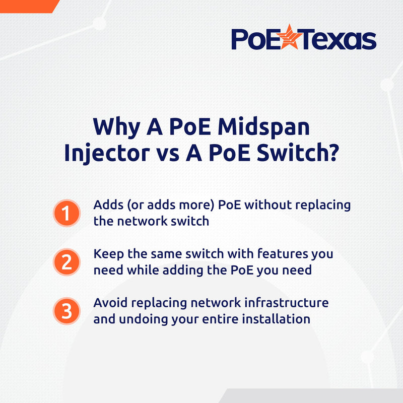 PoE Texas 8 Port PoE Injector - Gigabit Passive Power Over Ethernet Midspan - Front Wall Mount for Security Cameras, IP Phones, WiFi APs - Works with Non-PoE Switch, Includes 48v 60w Power Supply GPOE-8A-48v60w