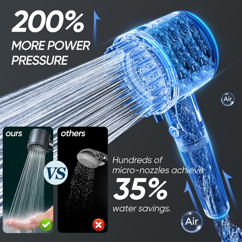 Cobbe Filtered Shower Head with Handheld, High Pressure 5-mode Showerhead with Filters, Built-in Power Wash for Hard Water - Remove Chlorine - Reduces Dry Itchy Skin, Gray Flow Rate 1.8 GPM