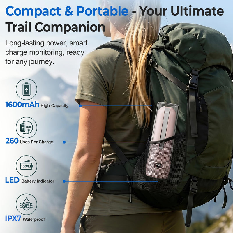 Portable Bidet for Travel | Bathroom - Rechargeable Electric Bidet Sprayer with 3 Pressure | Waterproof for Ultimate Personal Hygiene Cleaning at Home Office and Camping Pink