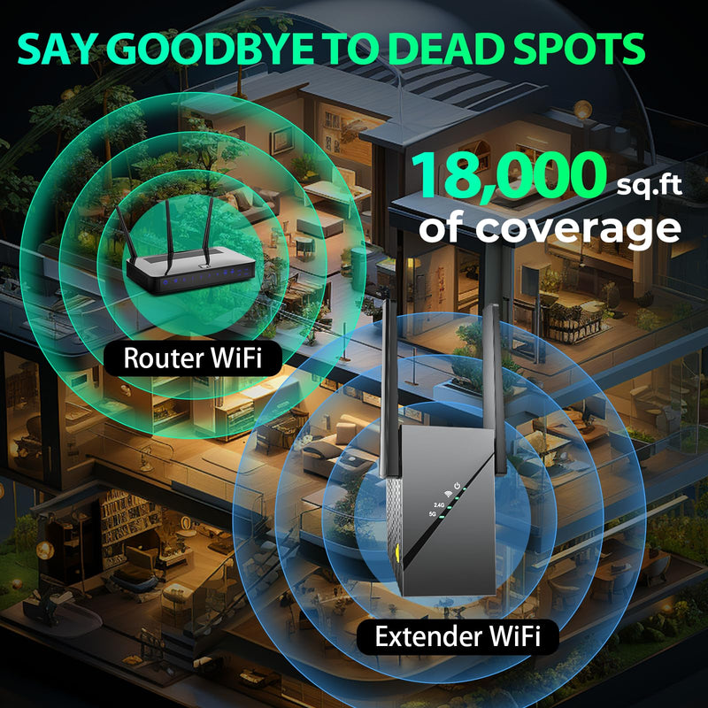 2025 WiFi 6 Extender Internet Booster for Home, Longest Range up to 18k sq. ft, 3Gbps Dual Band Faster Speed Access Point, Wireless Internet Repeater with Gigabit Ethernet Port, Mesh WiFi, 1-Tap Setup black