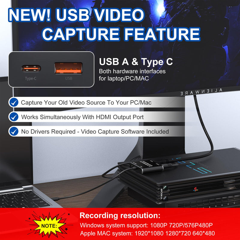 RCA to HDMI Converter & VHS to Digital Converter - USB Video Capture Card for VHS/VCR/DVD/AV - Analog to Digital Converter with 1080P HD Output, AV HDMI Adapter, Save and Digitize Old Videos
