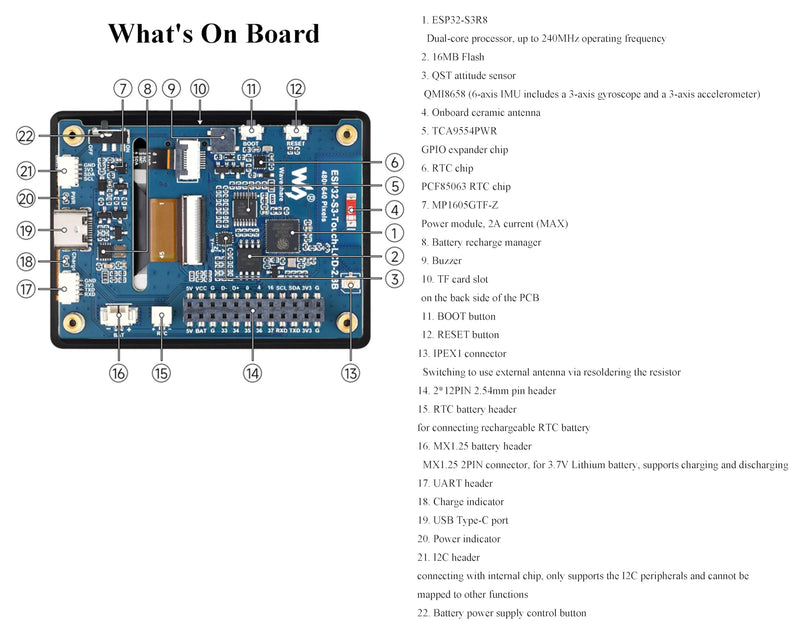 ESP32-S3 2.8inch Display Development Board, 480×640, IPS LCD, 32-bit LX7 Dual-Core Processor, Supports W-F-i & Blue-Too-th, ESP32 with Display (No Touch)