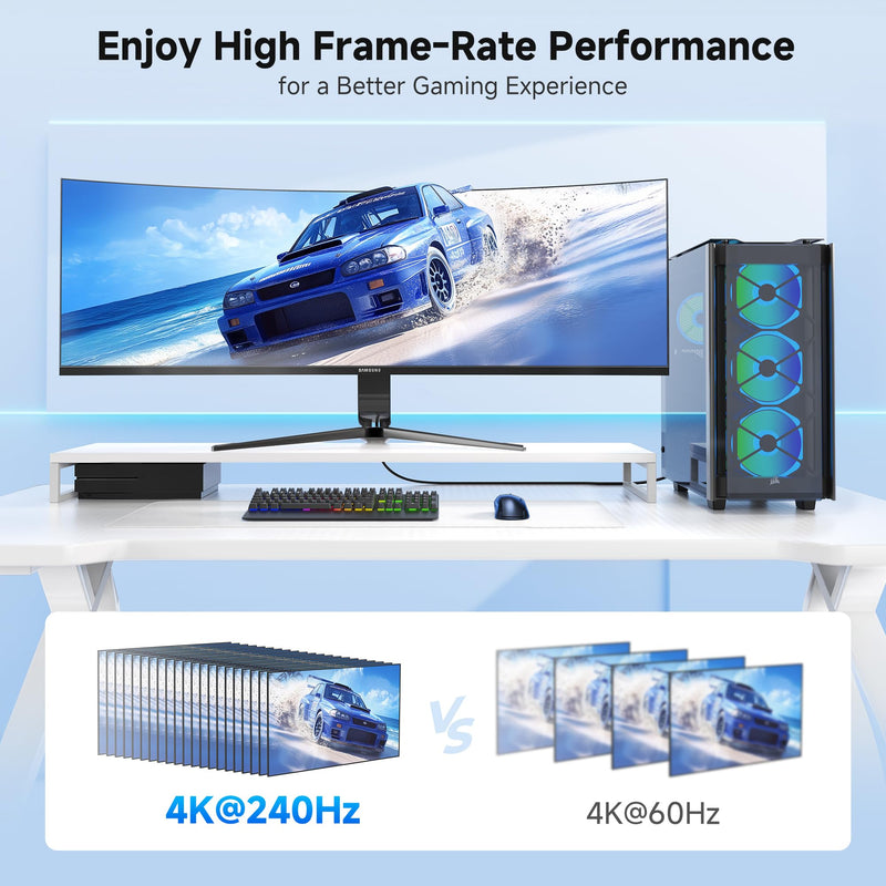 Cable Matters Unidirectional 32.4Gbps Active DisplayPort 1.4 Cable 25ft, 8K 60Hz / 4K 240Hz DisplayPort Cable 1.4 with HDR for Gaming Monitor, PC, RTX 3080/3090, RX 6800/6900 and More 7.5m