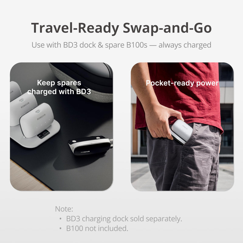 BOBOVR PD100 2-in-1 Charging Dock & 30W USB-C PD Power Bank for B100 Battery – Two-Way Fast Charge, Built-in Cable, Multiple Ports (Dock Only Without Battery) Dock Only