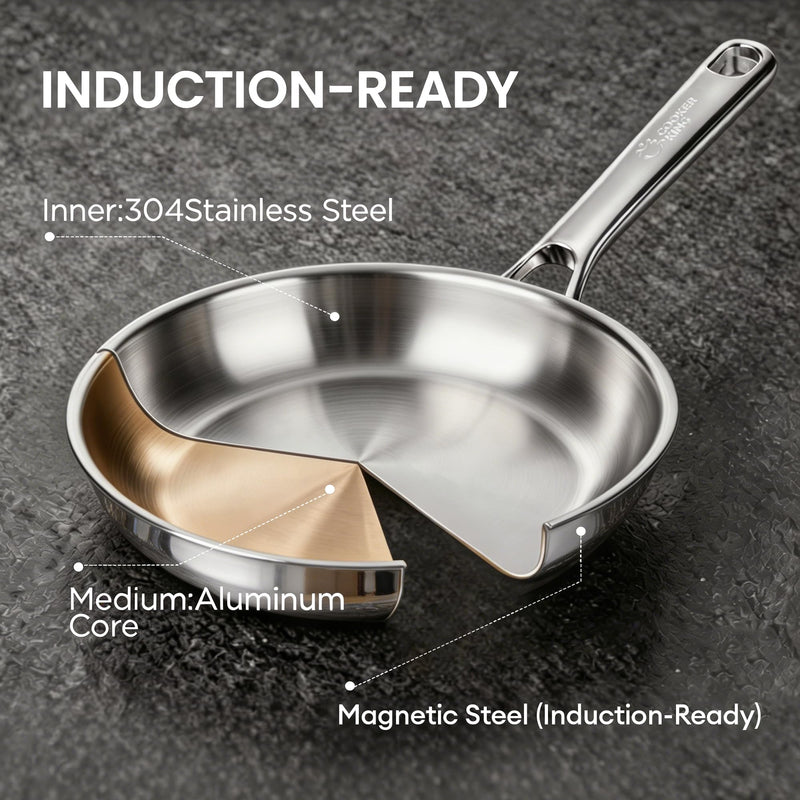 COOKER KING 8 Inch Stainless Steel Frying Pan, Small Omelette Pan, Induction Pan, Rivetless & Non-Toxic, Fast & Even Heating, Oven & Dishwasher Safe, Metal Utensil Safe, Perfect for Eggs and Omelets
