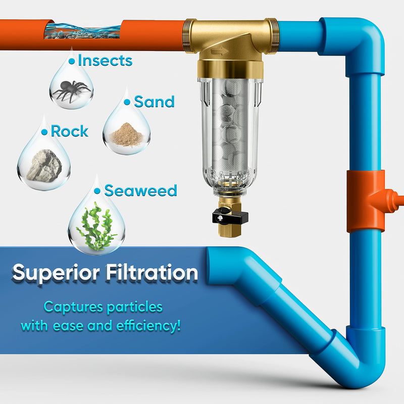 Aquaboon 3/4" Spin-Down Sediment Filter for Well Water, Reusable Pre-Filter, 50 & 200 Micron, Heavy-Duty for Home & Commercial Use, Easy to Clean, Extends Unit Life 50/200 MICRON