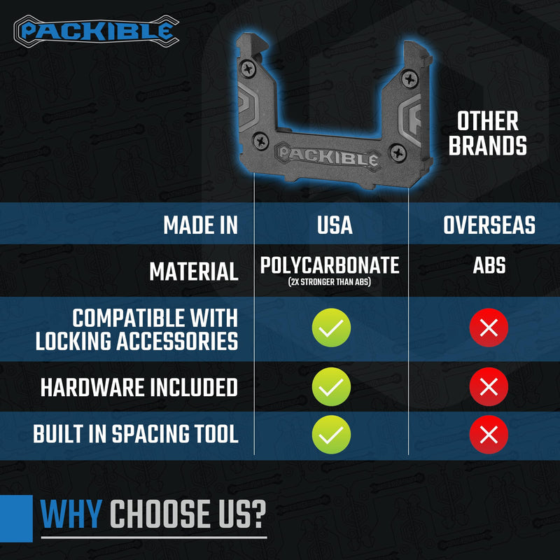 PACKIBLETool Manta Mounts - Mounting Cleats Compatible with Milwaukee Packout Locking packout Accessories 6