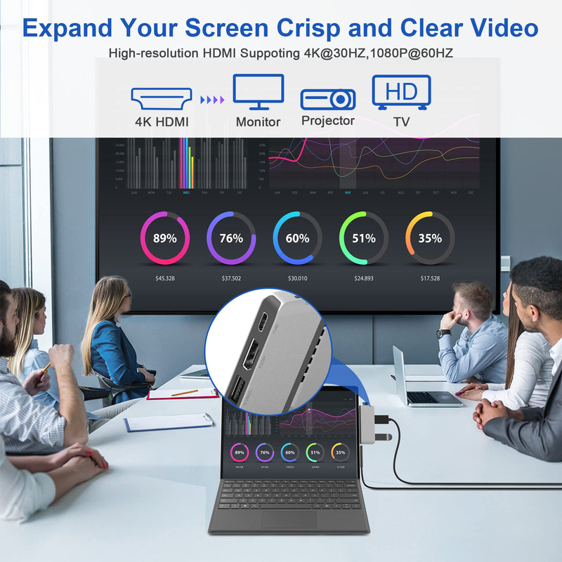 Surface Pro 8 Hub Docking Station with 4K HDMI, USB-C Thunerbolt 4 (Display+Data+PD Charging), USB 3.0, USB 2.0, TF Card Slot, Triple Display (Surface Pro 8+HDMI+USB C) for Microsoft Surface Pro 8 For Surface Pro 8