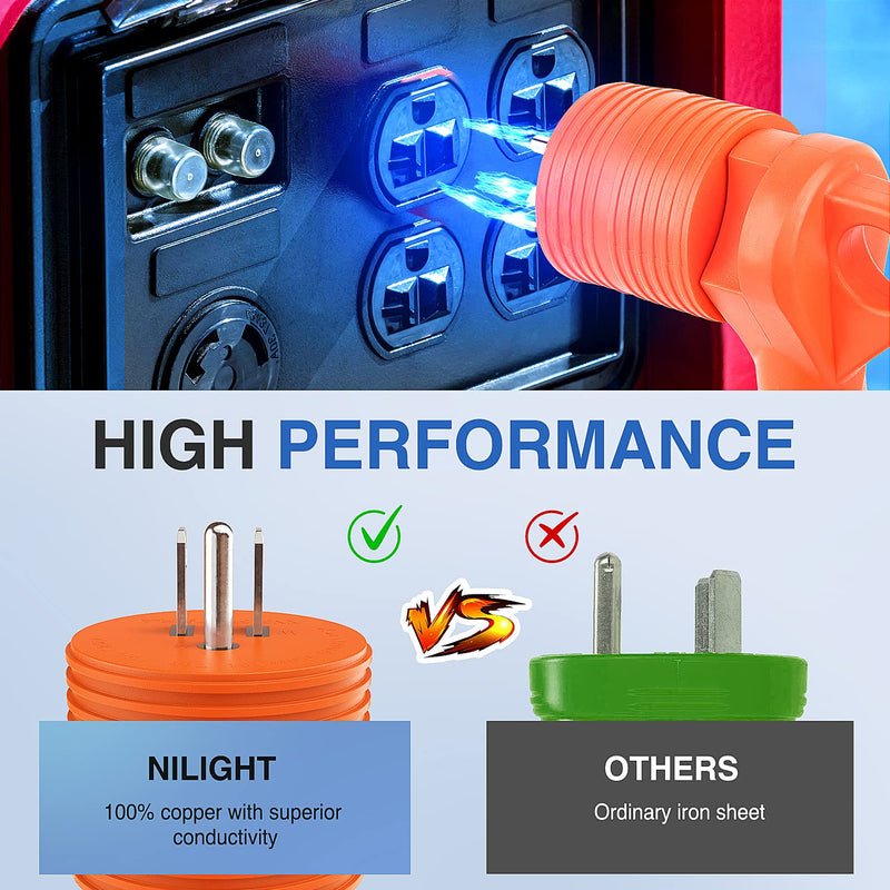 Nilight 15 Amp to 30 Amp RV Power Adapter 110 Volt Heavy Duty RV Plug 5-15P to TT-30R 15A Male Plug to 30A Female Receptacle for RV Generator Camper Caravan Electrical Power Converter 15Amp Male to 30Amp Female