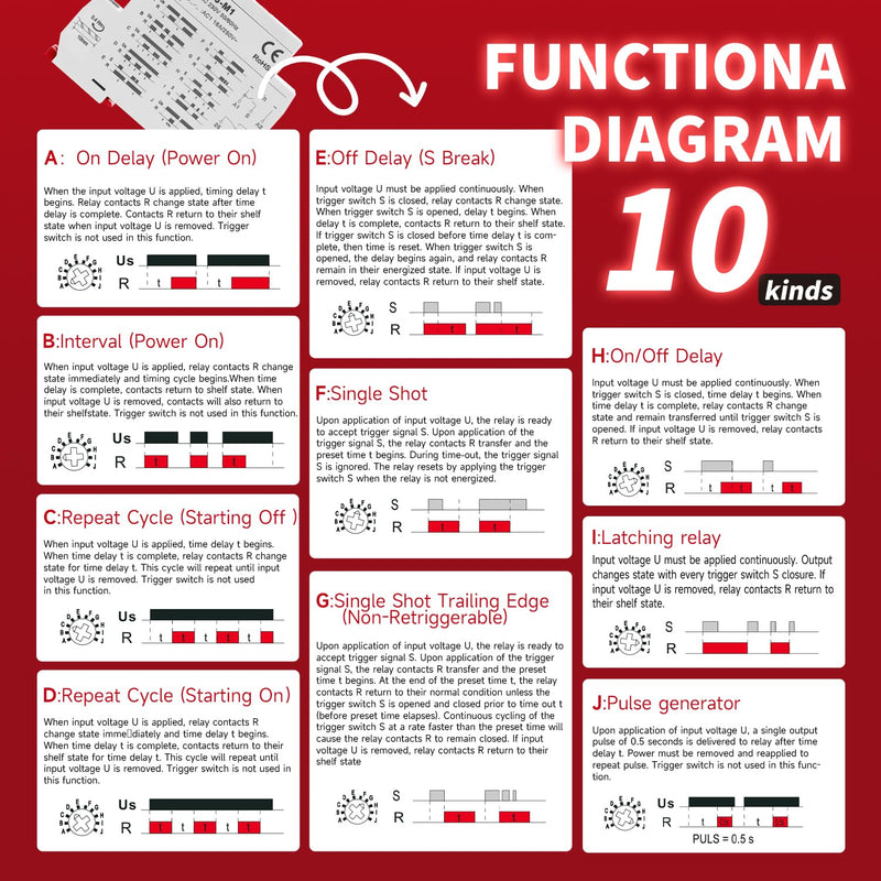 16A Multifunction Time Relay with 10 Function Choices AC/DC12V-240V Relay(GRT8-M1,AC/DC12V-240V) GRT8-M1,AC/DC12V~240V