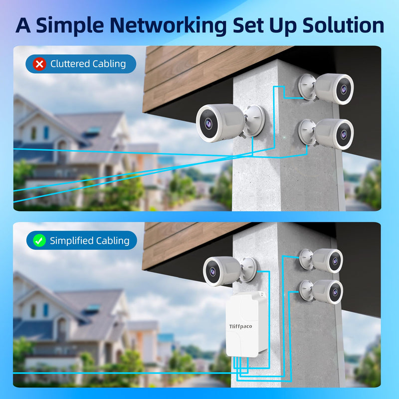 Outdoor Gigabit PoE Extender, 5 Port PoE Repeater, 90W in 60W Out Switch, Waterproof, Vlan, IEEE802.3af/at/bt Extend Additional 100m(328ft), 10/100/1000Mbps, Wall Mount Plug and Play