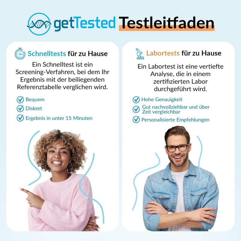 GetTested Lyme IgG/IgM Quick Test for Home - Tick Bite / Lyme Disease Test - Result in 10 Minutes, Simple, Discreet & No Doctor Appointment