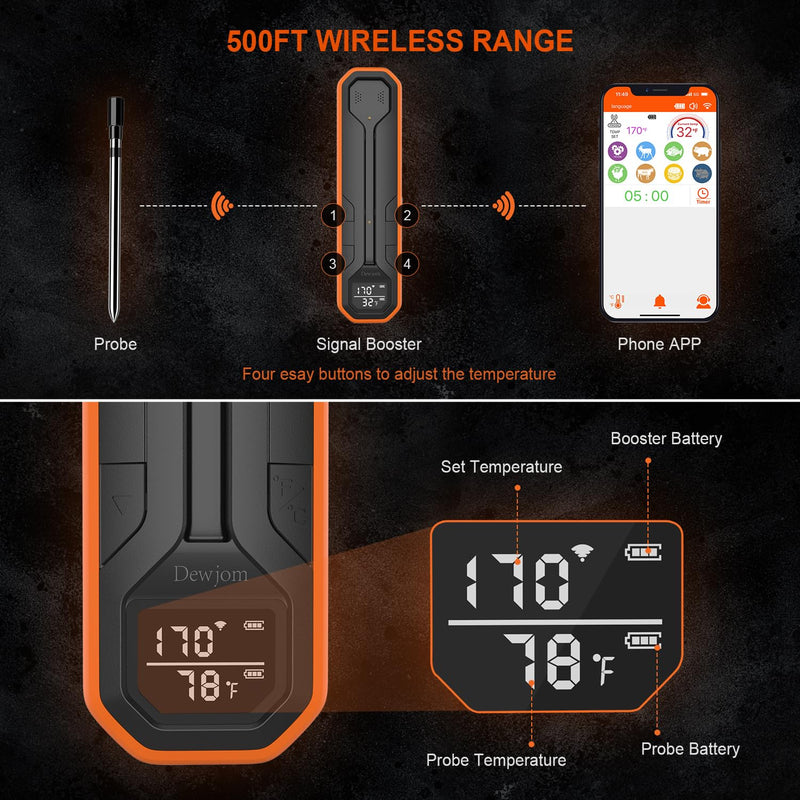 Wireless Meat Thermometer – Digital Cooking Thermometer with Wireless Probe – 500Ft Remote Range Food Thermometer – with iOS & Android Read App -Preprogrammed Temperatures for BBQ, Oven, Grill tangerine