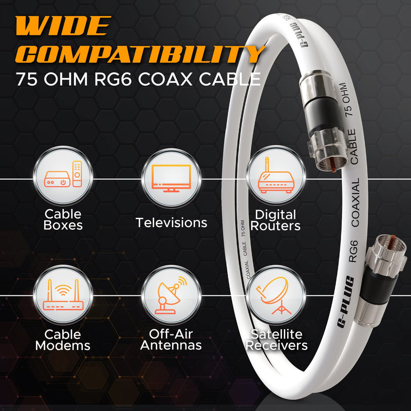G-PLUG 10FT RG6 Coaxial Cable Connectors Set – High-Speed Internet, Broadband and Digital TV Aerial, Satellite Cable Extension – Weather-Sealed Double Rubber O-Ring and Compression Connectors White 10 FT