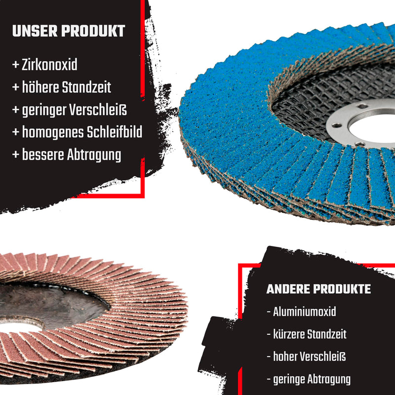 Premium flap disc Z-Coat │ 10 pieces │ Ø 125 mm │ grain 120 │ for metal, steel & wood │ zirconium corundum coated │ flap discs │ grinding discs │ flap discs