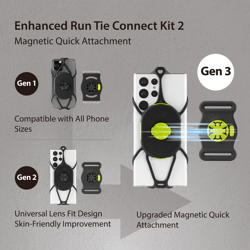 Bone Run Tie Connect Kit 2 Magnetic, Phone Holder for Running, 360°Rotation & Quick Release Sports Armband for iPhone 15 14 13 12 Pro Pro Max XS XR Samsung Galaxy, Fits 4.7"-7.2" Phone
